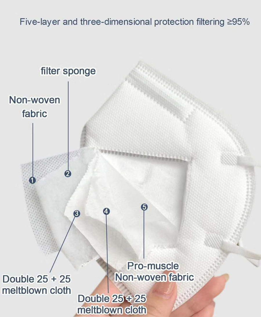 10-200 buah Masker FPP2 Hitam  - Disposable Surgical Mask ulasan dan harga